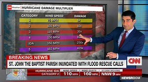 Thousands are at risk for dangerous flash flooding and strong, damaging winds from Hurricane Ida tonight. CNN Meteorologist Pedram Javaheri explains the historic nature of this storm. cnn.it/3t3QZt2 | CNN Weather