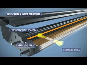 Coretec Line Camera System (コアテック 接写型ラインカメラ)