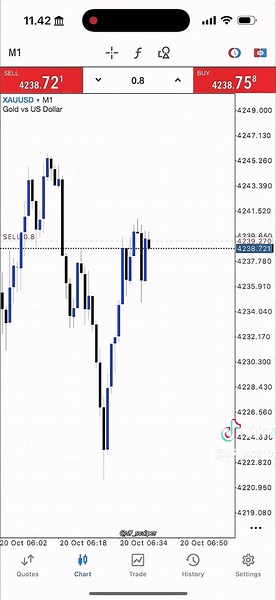 Join the S7 Team for Mindset Strategies