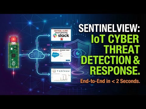 Automated IoT Cyber Threat Response (Edge-to-Cloud) | GitHub