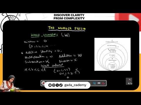 Whole Numbers Explained: Properties, Additive Identity, and Well-Ordering Principle.