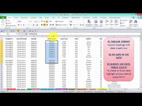 Tabular Format & Excel Tables