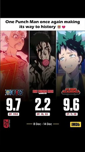 PREVIOUS WEEK WAS HIGH & LOW😭💔 | My Hero Academia | Deku | #deku #myheroacademia #shorts #fyp