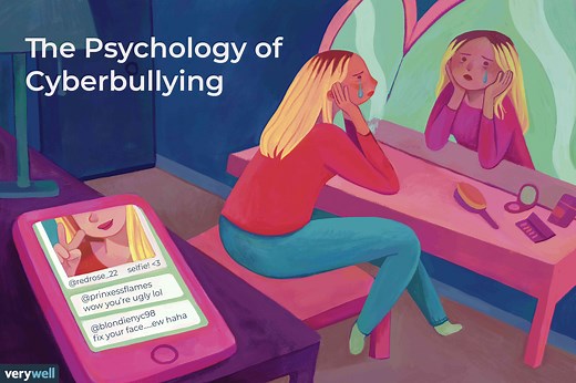 The Psychology of Cyberbullying