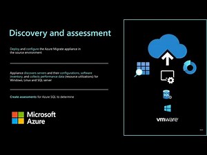 A Unified Approach to Cloud Migration