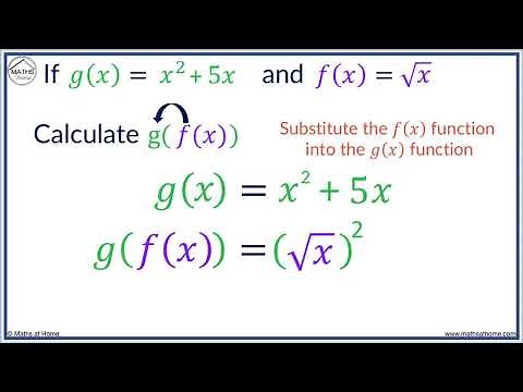 How to Solve Composite Functions