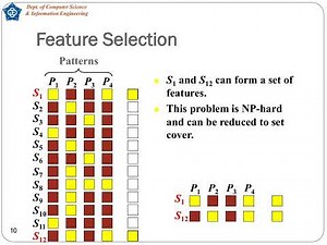 11 Set Cover (English)