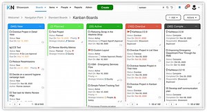 How Visual Management Tools Start & Sustain Improvement