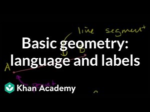 How to Understand Euclidean Geometry
