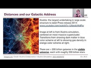 GRCC Astronomy - M6: Chapter 26b