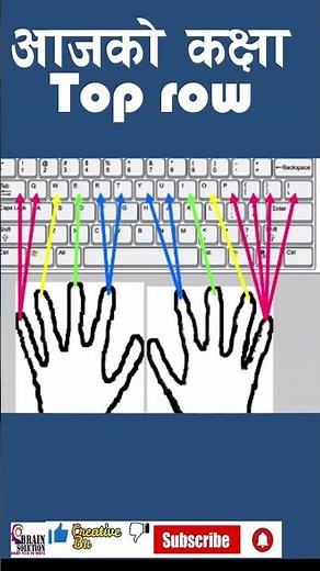 Learn English Typing in 10 Days - (Day 7) | English Typing Course- DAY 7