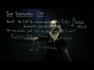 Joint Cumulative Distribution Functions (CDFs)
