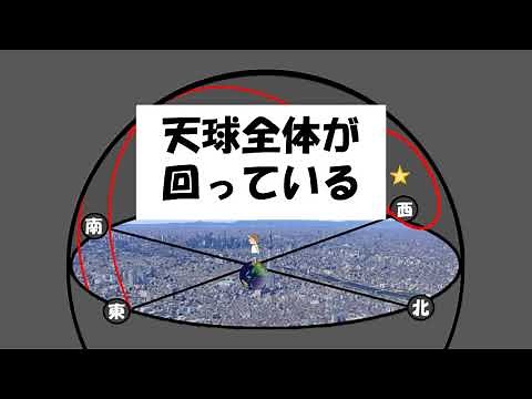 理科 太陽･月・星の動き 5年生復習用