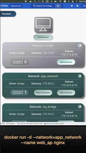 Visualizing Docker Networks & Connecting Containers #kubernetes #virtualnetworking #docker