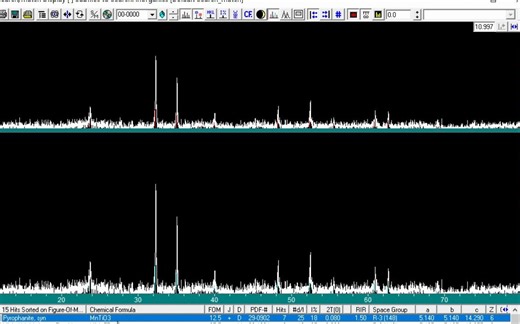 XRD数据处理教程（Jade分析，Origin作图）