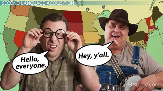 Sociolinguistic Concepts & Second Language Acquisition