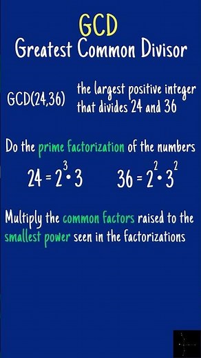 Greatest Common Divisor (GCD) - Theory