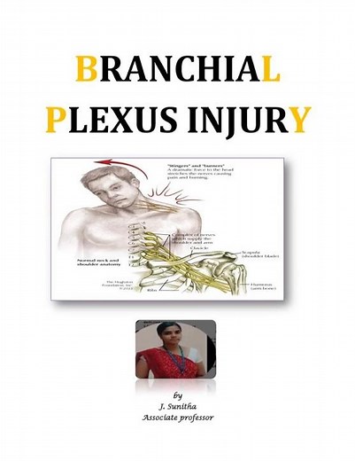 BRACHIAL PLEXUS|CAUSES|SYMPTOMS|TREATMENT|MEDICAL OFFICER|NURSING OFFICER