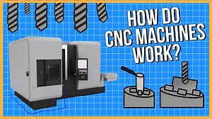 What is CNC Machining? How Does CNC Machining Work? - Fusion Blog