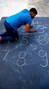 60K views · 1K reactions | Easy Drawing from 1 to 9 Number 殺殺 | AP Drawing | Facebook