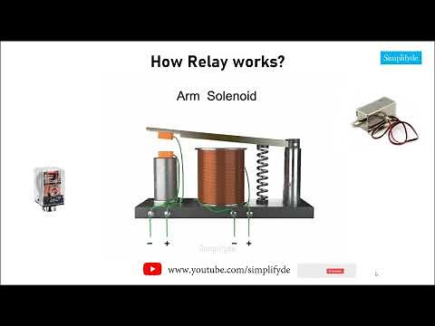 How Relay works? | Relay - working of electromagnetic relay | Relay - Explained 3d animation
