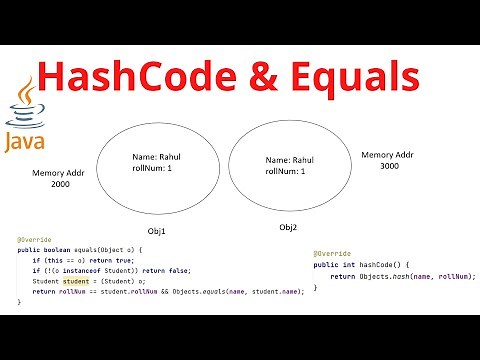 Why is it important to override the hashCode and equals method of Object class in Java?
