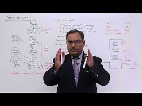 Dynamic Loading, Linking & Overlay