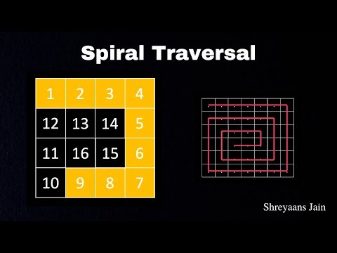 Spiral Matrix Traversal | Spiral Matrix | Animation | Intuition| 2D - arrays