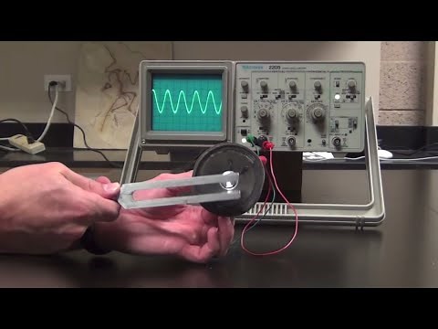 Top 10 Demonstrations With Tuning Forks | Arbor Scientific