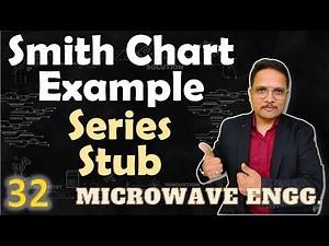 Smith Chart Example for Series Stub Impedance Matching