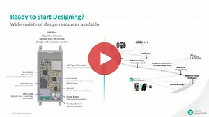Free Online PCB Design Resources | Ultra Librarian