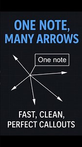 Add Multiple Leaders to One Note — AutoCAD MLeader 'Add Leader' Grip Trick