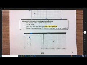 Example 1a: Making scatterplots
