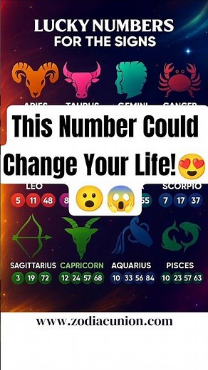 Lucky Numbers Based on Your Zodiac Sign! 💫 #zodiac #numorology #astrology