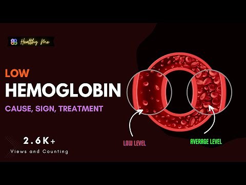 Low Hemoglobin: Symptoms, Causes, and the Road to Recovery
