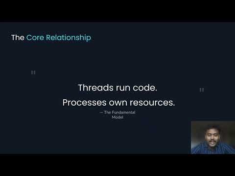 Processes vs Threads-QNX-OS