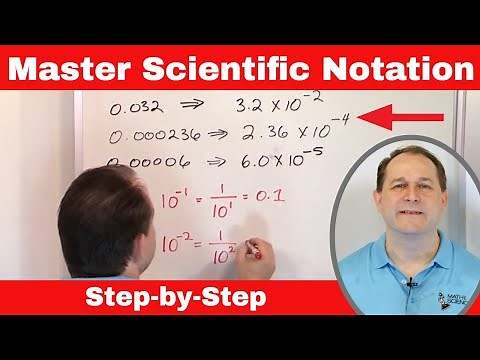 Mastering Scientific Notation: The Ultimate Guide