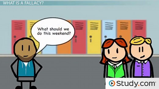 Fallacy | Types, Examples & Relation to Reasoning