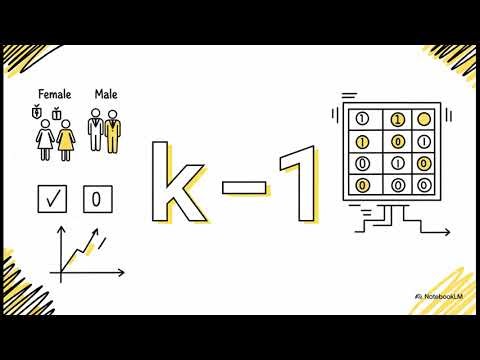 Creating Dummy Variables for Linear Regression Models in Excel