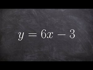 Graphing a linear equation in slope intercept form