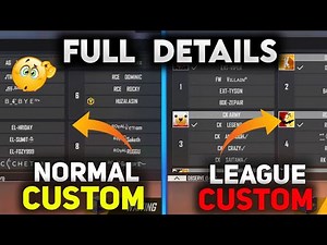LEAGUE CUSTOM ROOM FULL DETAILS IN FREE FIRE | FREEFIRE ESPORTS