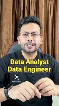 Crack Any SQL Interview | Top 75 SQL Coding Questions (Real E-Commerce Data)