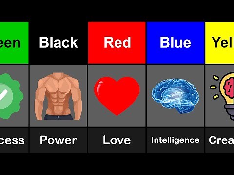 Colors Meaning and Symbolism (Psychology of all colours)