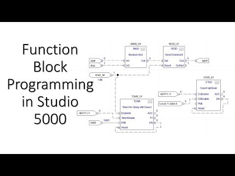 Function Block Programming in Studio 5000