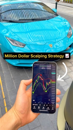 Easiest Scalping Strategy For Day Trading #trading #forex #scalping #daytrading #forextrading