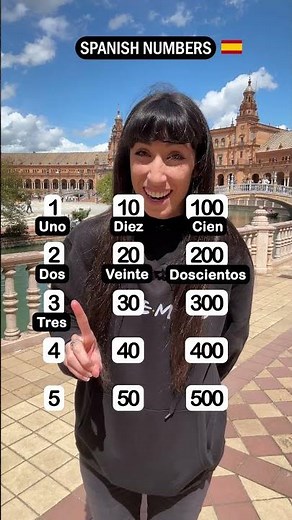 Spanish numbers: 10, 100, 20, 200…