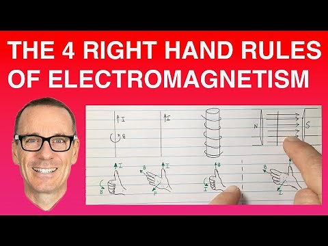 The 4 Right Hand Rules of Electromagnetism ("Easiest explanation on entire YouTube!")