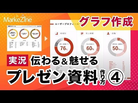 【伝わる＆魅せるプレゼン資料の作り方④】MarkeZine媒体資料アップデートプロジェクト（グラフ作成）