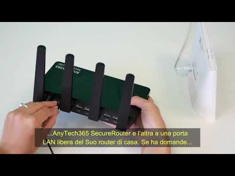 Crittografa e proteggi tutto il tuo traffico internet a casa e in ufficio · AnyTech365