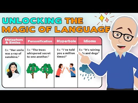 Figurative Language: How to Use These 10 Common Types